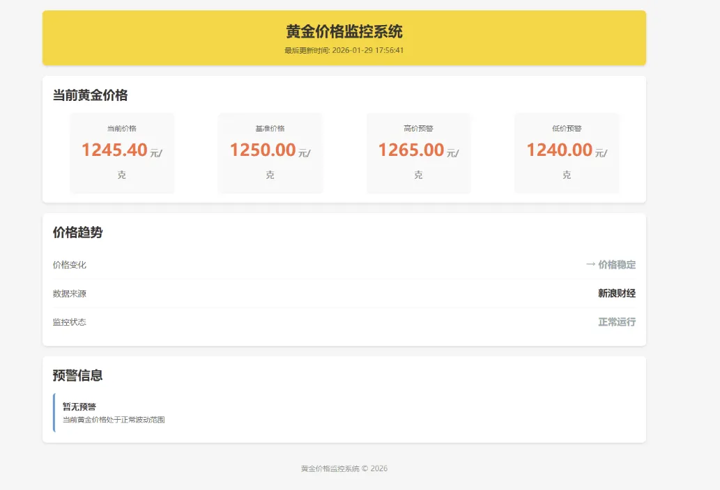 黄金价格消息推送