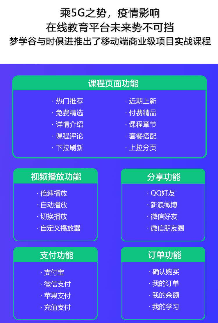 uniapp视频教程IOS安卓APP微信小程序H5在线教育项目实战开发源码