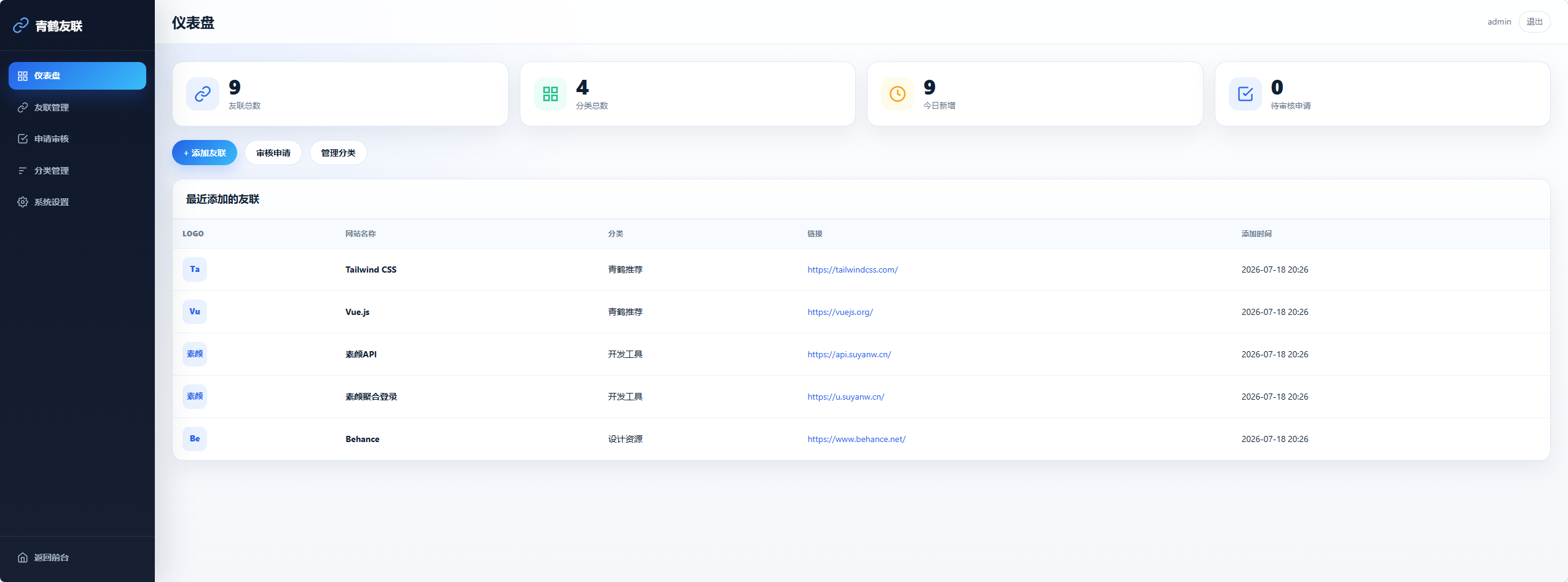 青鹤友联PHP + MySQL 开发的友链展示系统