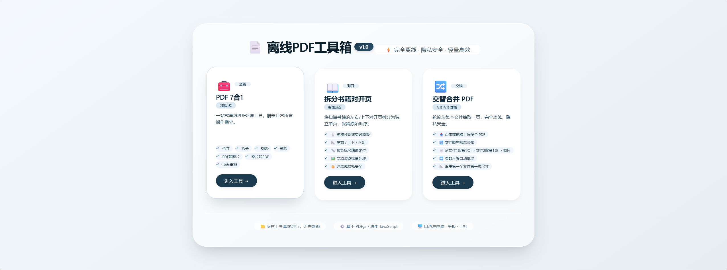 离线PDF工具箱包含三款核心工具